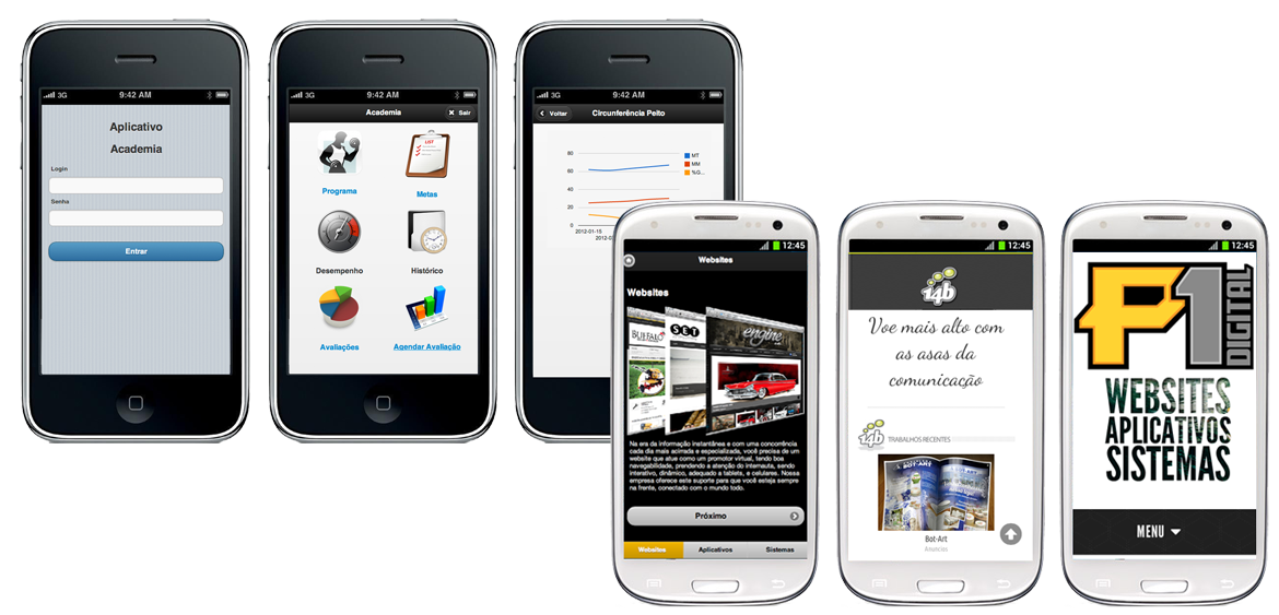 Aplicativos, Mobile, Smartphones, Android, iPhone, jQuery Mobile